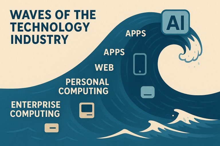 A New Tech Wave Is Changing How We Live