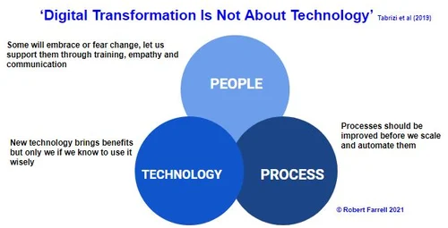 How One Tech Move Sparked a Bigger Digital Shift